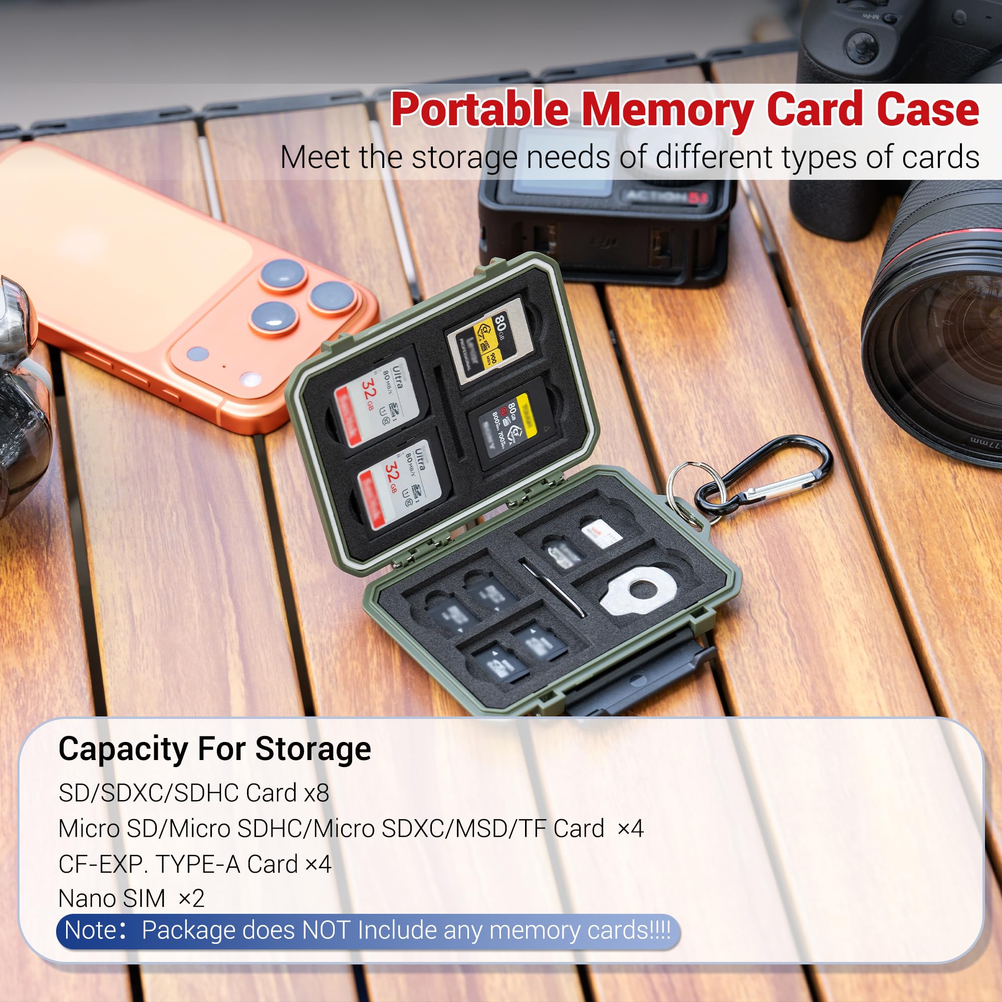 Sim Card Holder Case - กล่องใส่การ์ดหน่วยความจำกันน้ำ 18 ช่อง สำหรับการ์ด SD SDHC