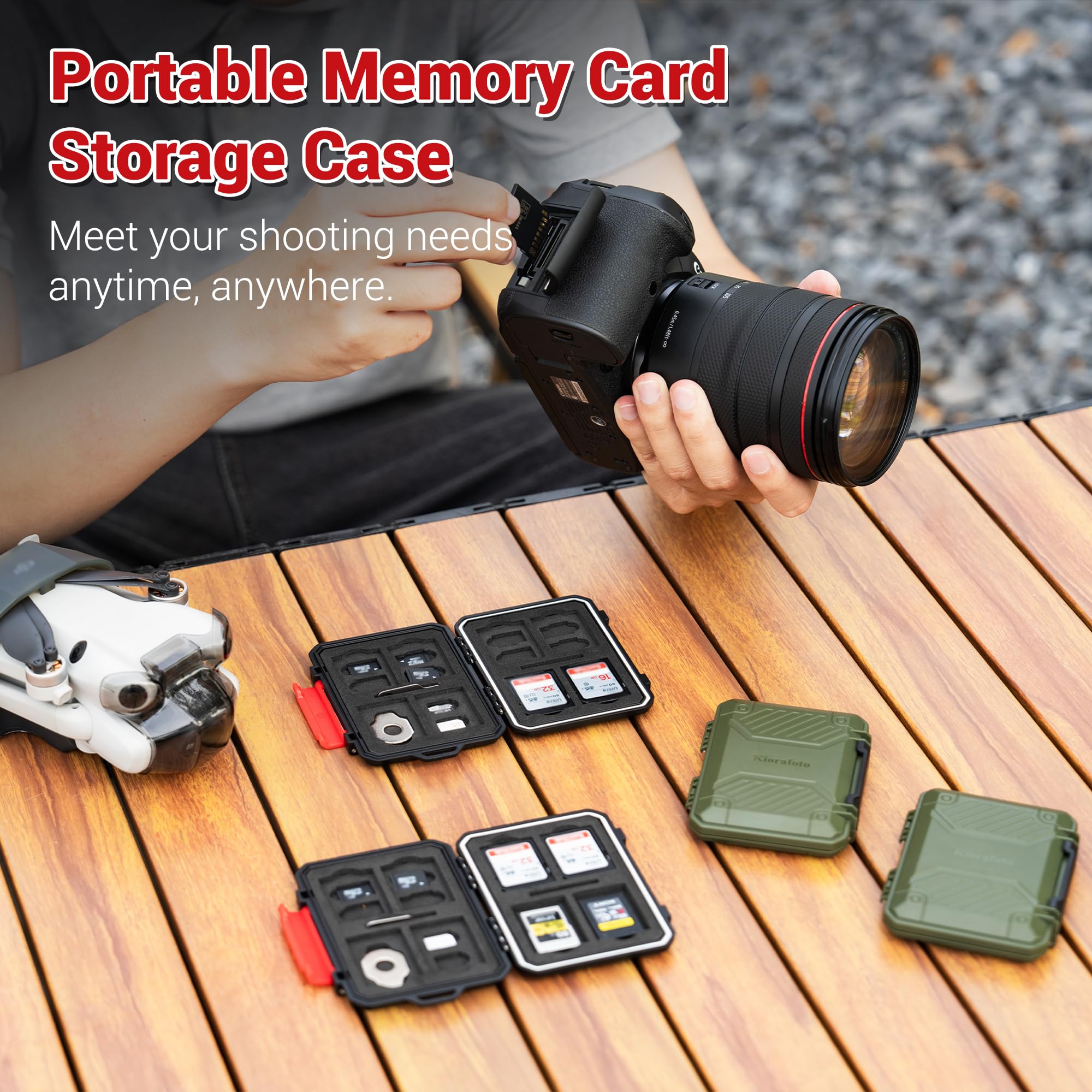 กล่องใส่การ์ดหน่วยความจำกันน้ำ - Sim Card Holder Case บทวิจารณ์และราคา