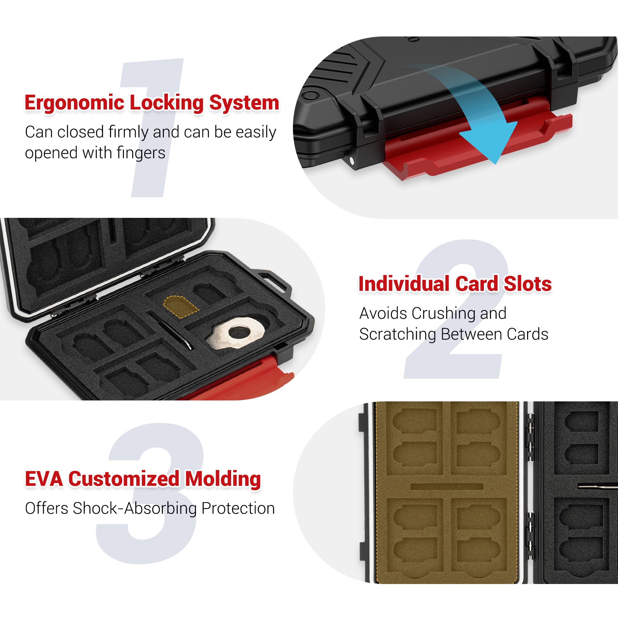 กล่องใส่การ์ดหน่วยความจำกันน้ำ - Sim Card Holder Case บทวิจารณ์และราคา