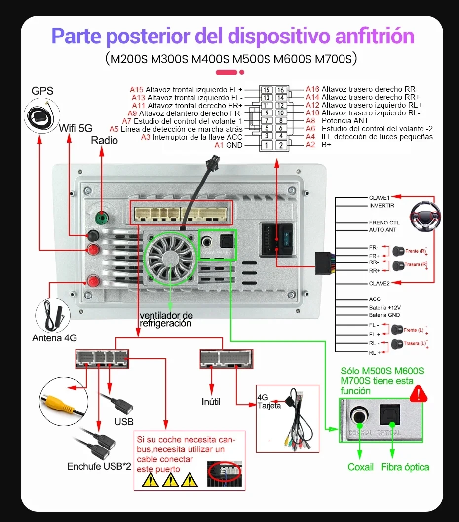 16 Pin To ISO Universal สายไฟอ - Travel Adapter Universal บทวิจารณ์และราคา