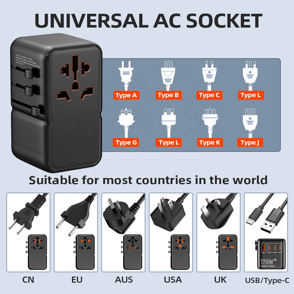 อะแดปเตอร์แปลงไฟ PD 170W หลายพ - Travel Adapter Universal บทวิจารณ์และราคา
