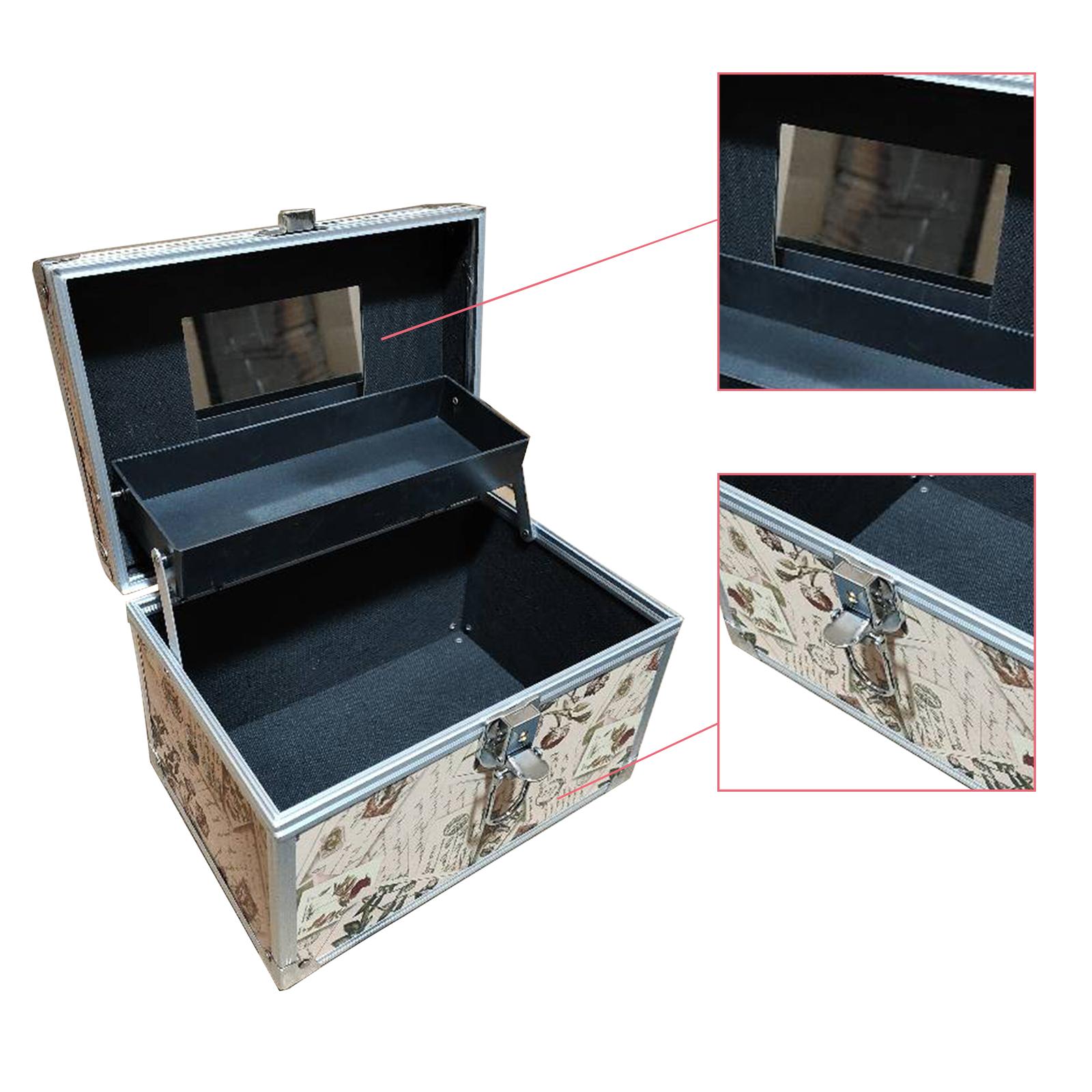 กล่องจัดระเบียบเครื่องสำอาง, ก - Travel Accessories In Train บทวิจารณ์และราคา