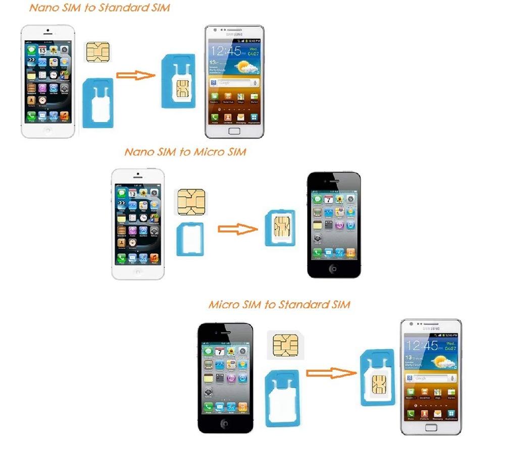 ตัวแปลงซิมการ์ดขนาดเล็กอเนกประ - Sim Card Holder Case บทวิจารณ์และราคา