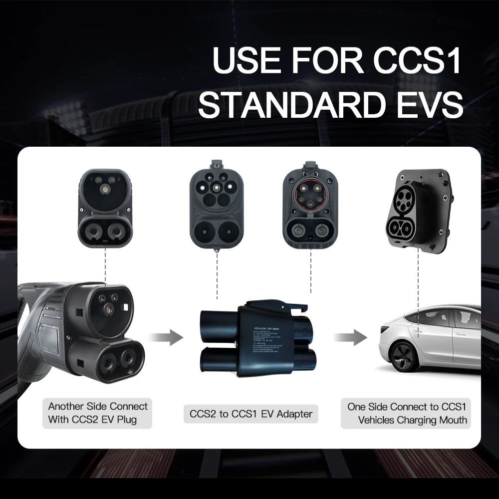 BERET EV Charger CCS2 to CCS1  - Travel Adapter Universal บทวิจารณ์และราคา